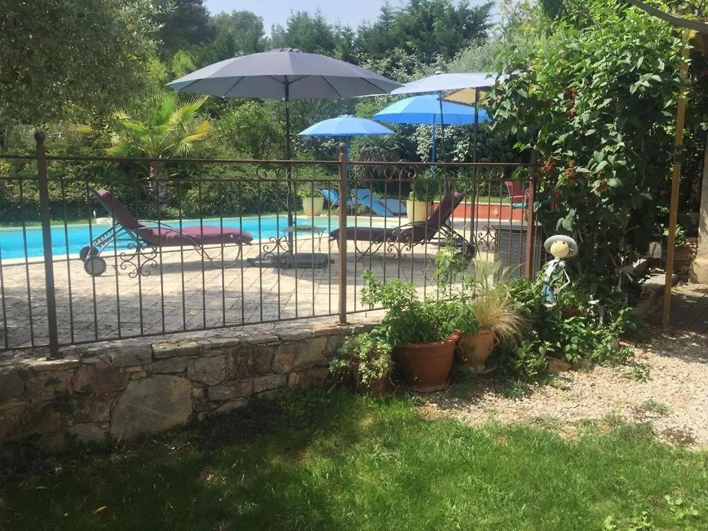 Maison d'hôtes Le Mas du Sud Draguignan